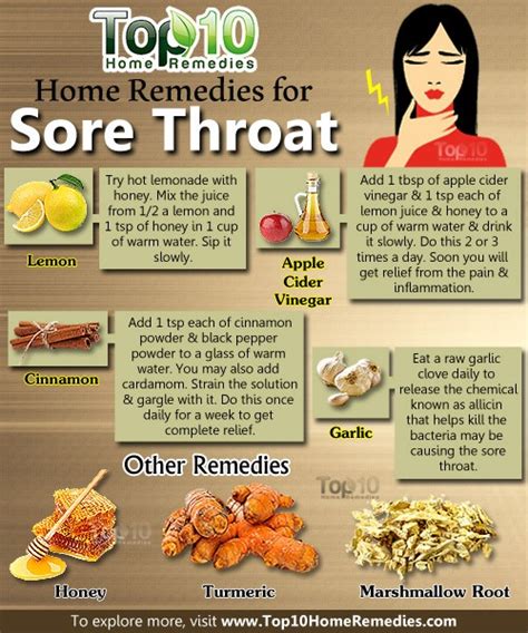 fav throat|home remedies for sore throat.